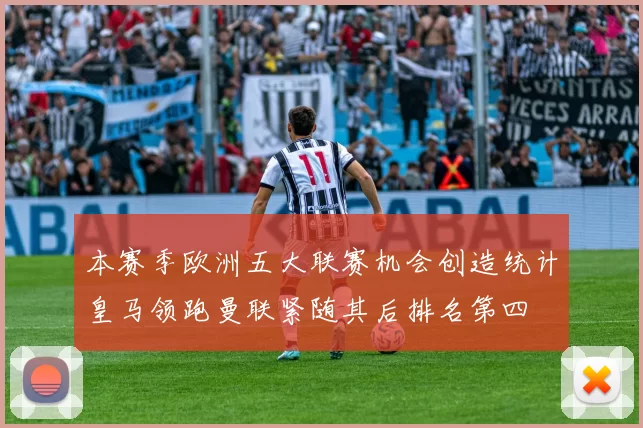 本赛季欧洲五大联赛机会创造统计皇马领跑曼联紧随其后排名第四